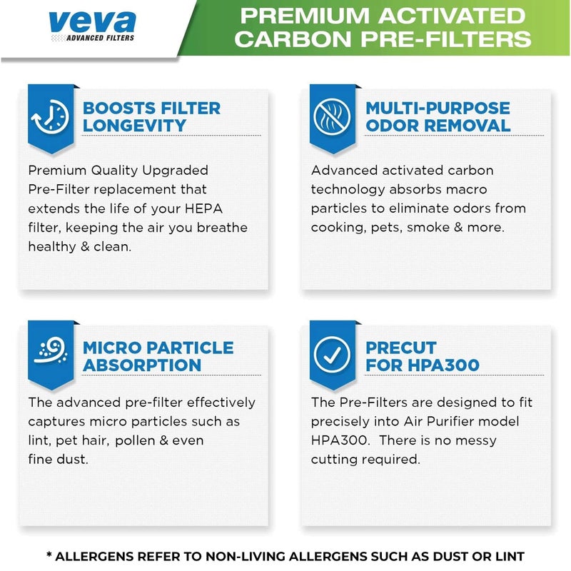 VEVA Precut for HPA300 Premium Carbon Activated Pre Filters 4 Pack Compatible with HW Air Purifier. Precision Fit for Easy Installation by Veva Advanced Filters - Image 4